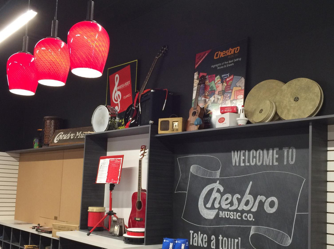 Chesbro Music Company-爱达荷福尔斯必去景点