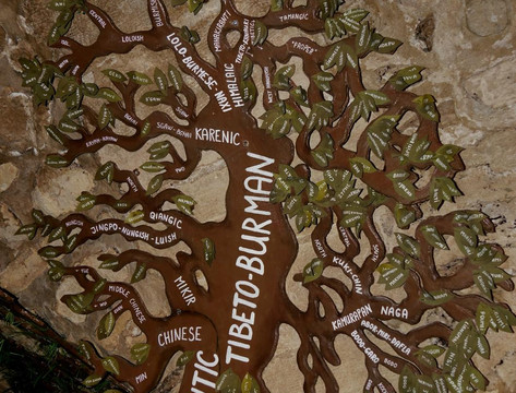 Mundolingua-巴黎必去景点