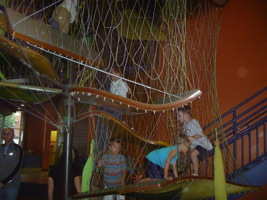 Children's Museum of Winston-Salem景点图片