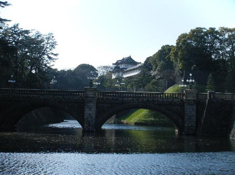 东京自行车大巡游-中央区必去景点