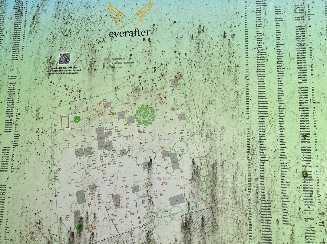 Rashee Old Cemetery景点图片