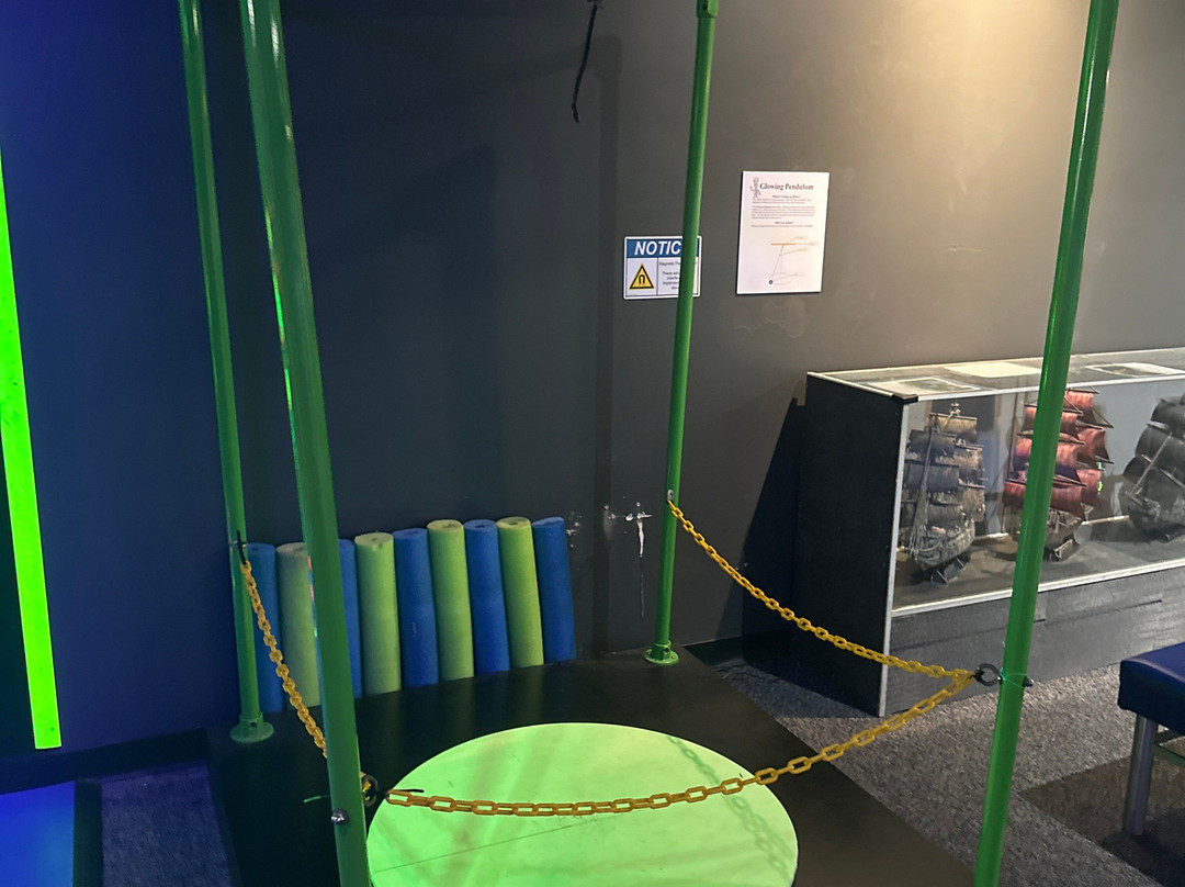 Myseum-Town and Country必去景点