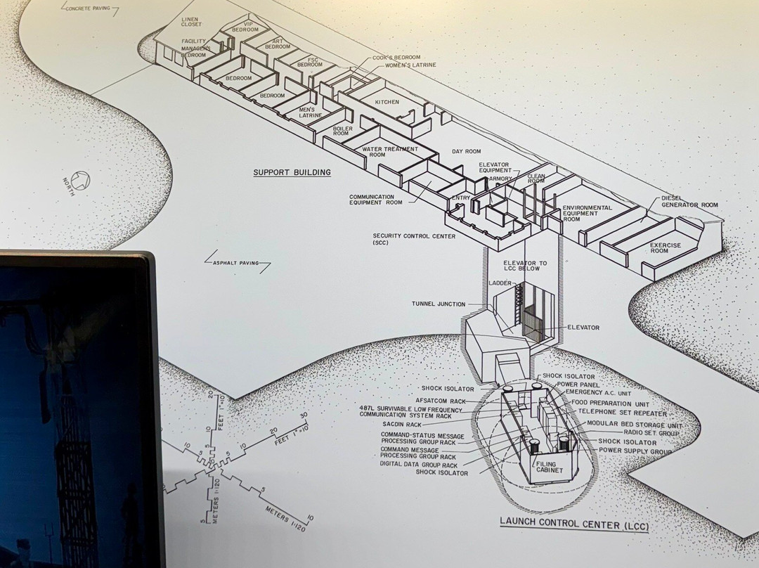 Minuteman Missile National Historic Site景点图片