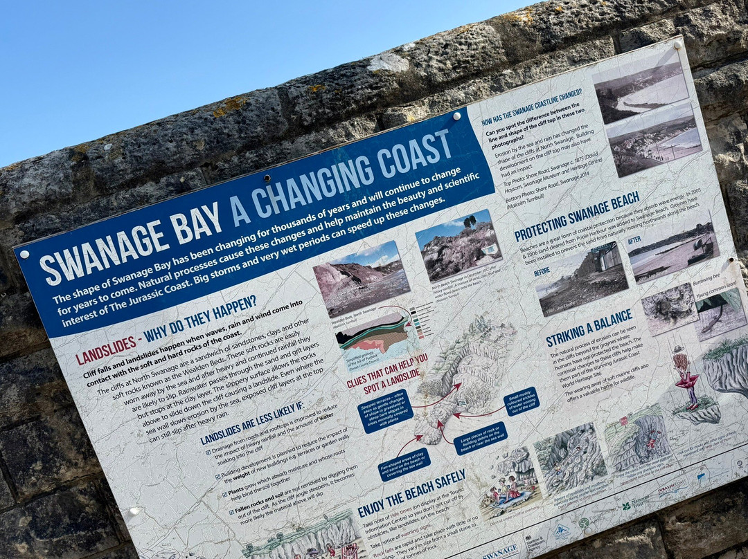 Swanage Beachfront景点图片
