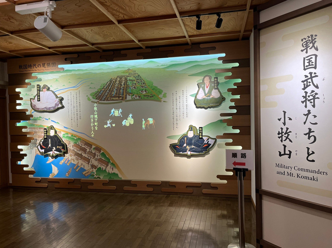 Komaki City Museum of History-小牧市必去景点