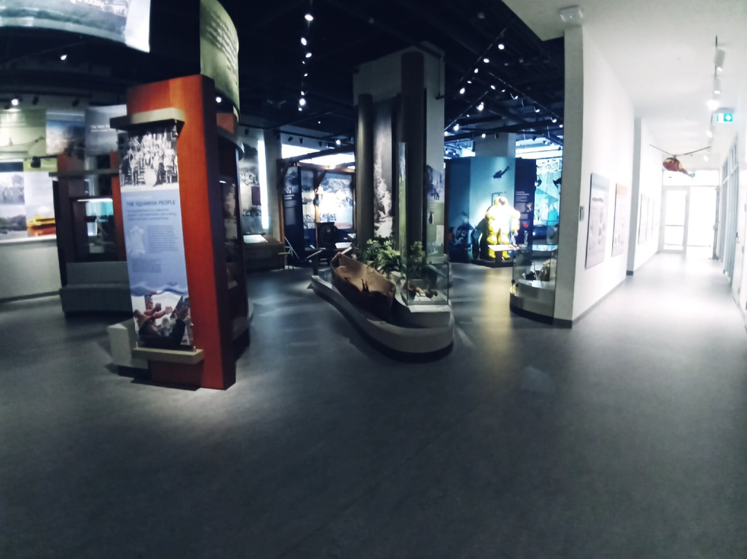 Monova: Museum Of North Vancouver-北温哥华必去景点