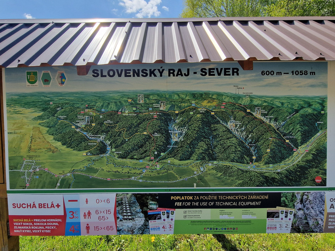 Slovak Paradise National Park-斯皮什新村必去景点