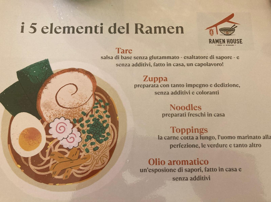 Ramen House