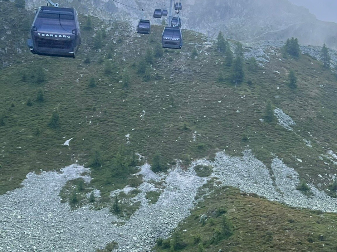 Les Arcs-布尔格圣莫里斯必去景点