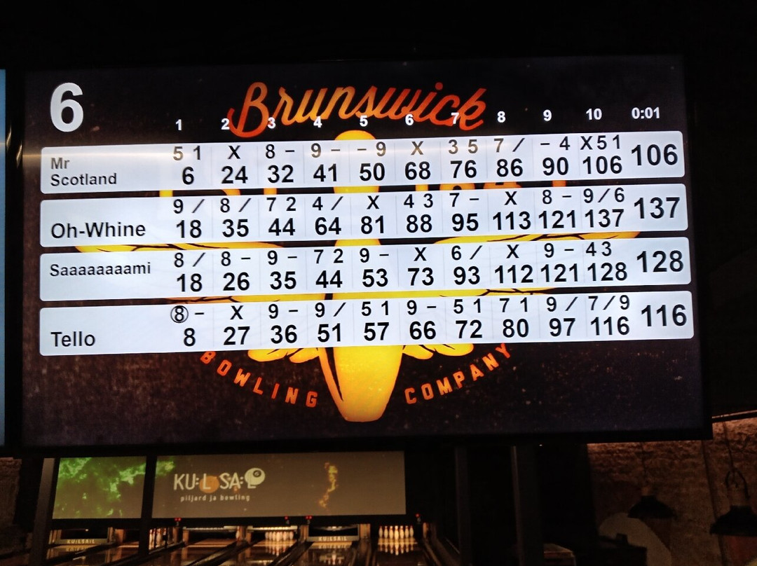 Bowling Kuulsaal-塔林必去景点
