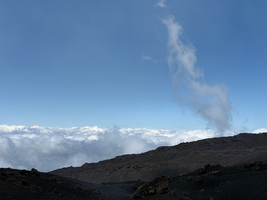 Etna3340-Riposto必去景点