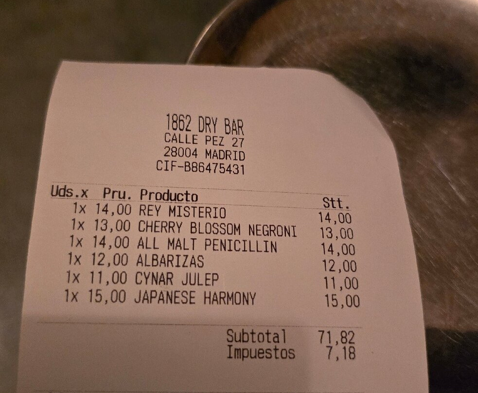 1862 Dry Bar-马德里必去景点