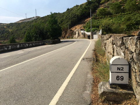 Rota Estrada Nacional N2-Chaves必去景点