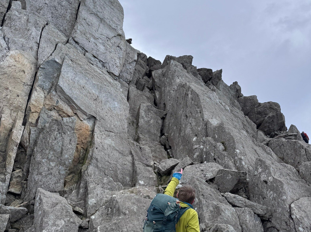 MountainXperience-Llanberis必去景点