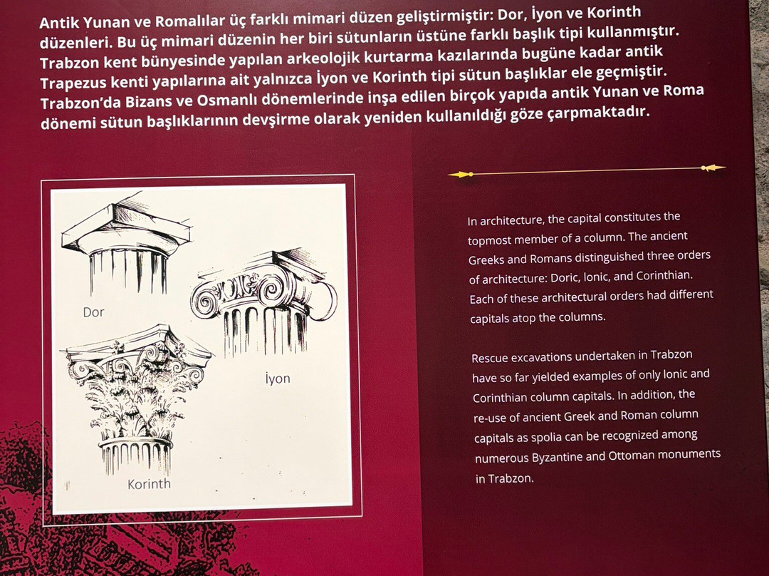 Trabzon Museum-特拉布宗省必去景点