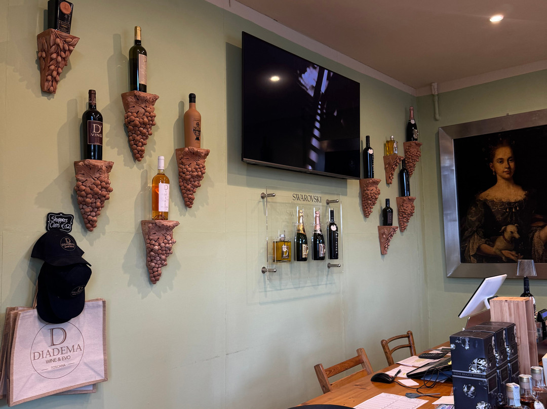 Diadema Wine & Evo-因普鲁内塔必去景点