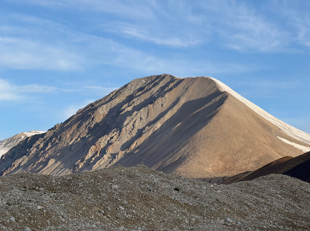 Altai Nomads Travel-Olgiy必去景点