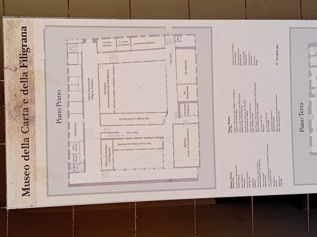 Museo della Carta e della Filigrana-Fabriano必去景点
