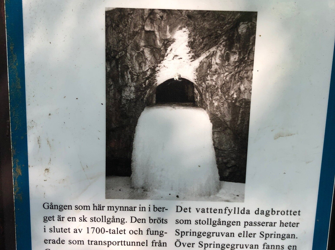 Blå Grottan景点图片
