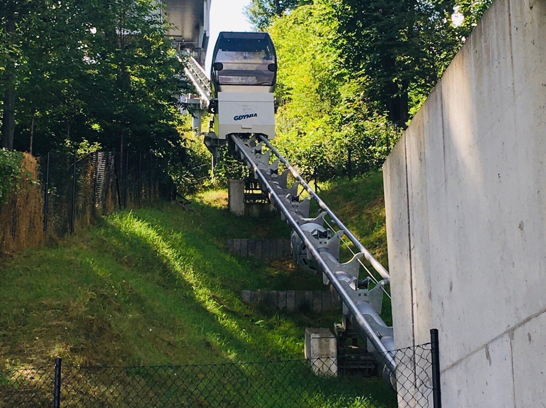 Funicular to Kamienna Gora景点图片