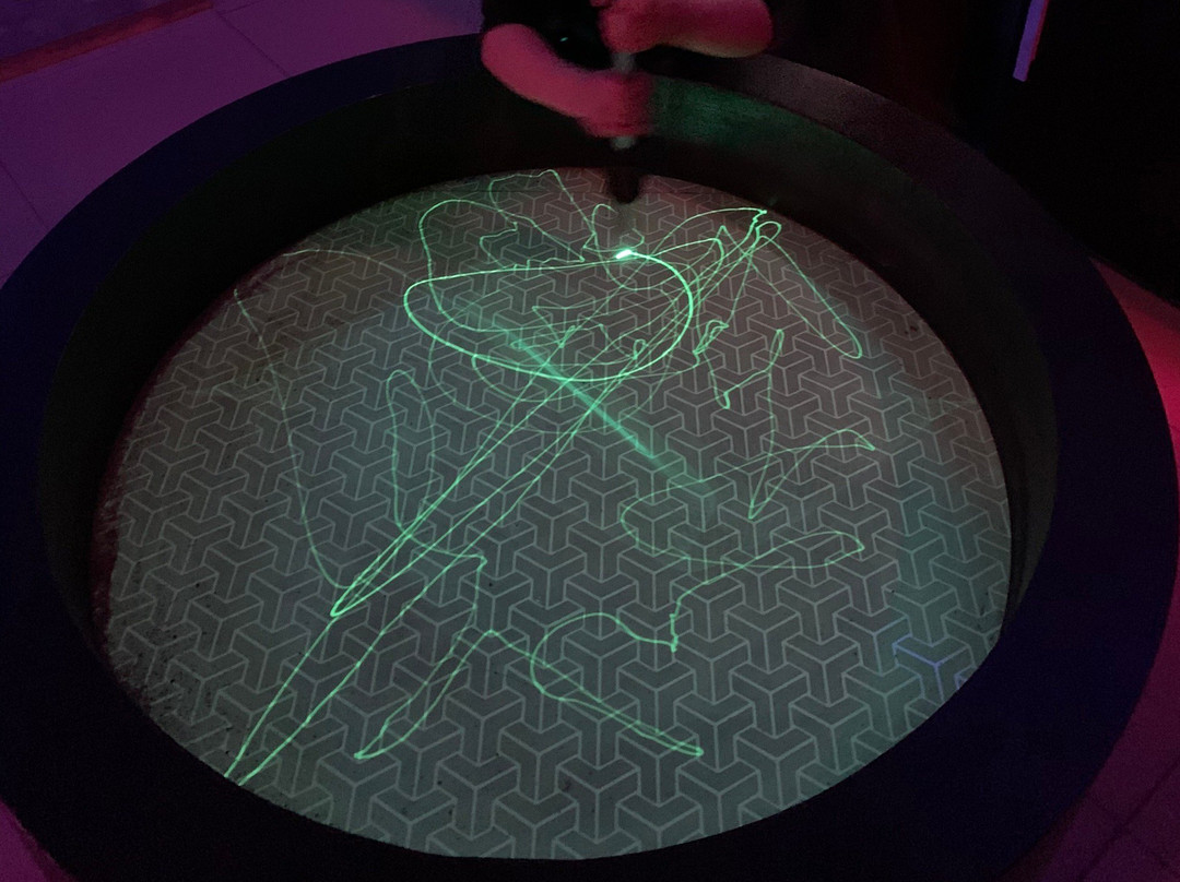 GeniumPark-圣彼得堡必去景点