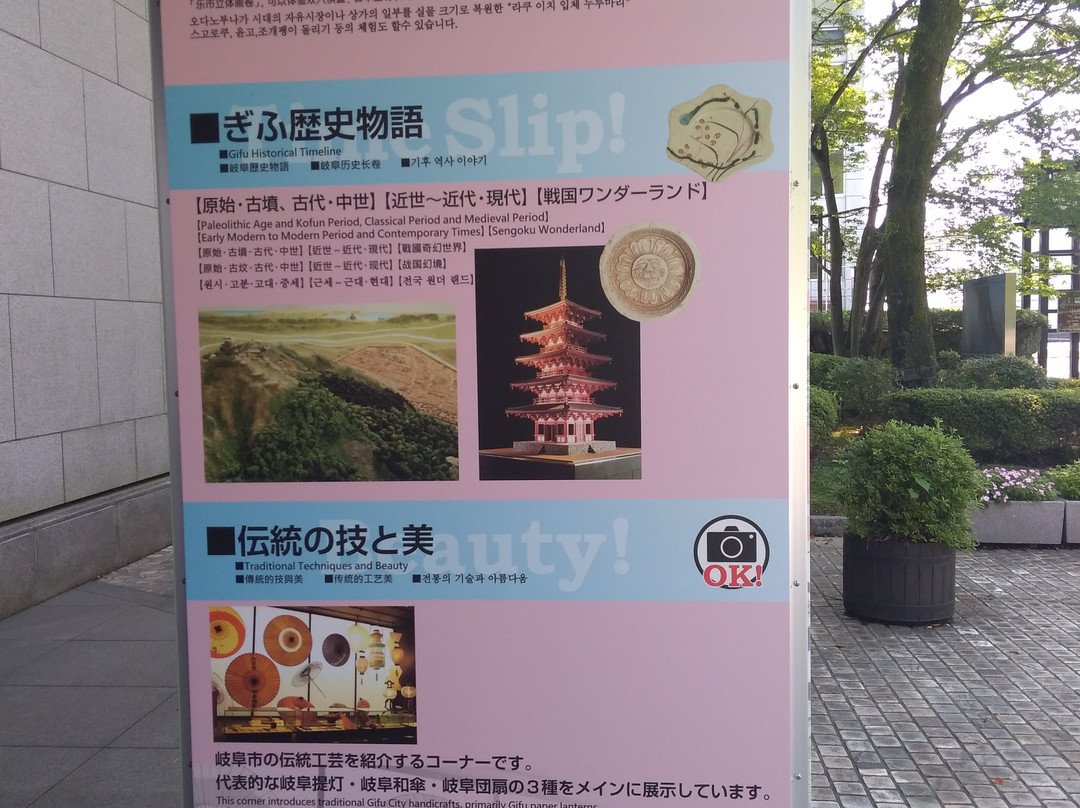 Museum of History, Gifu City景点图片
