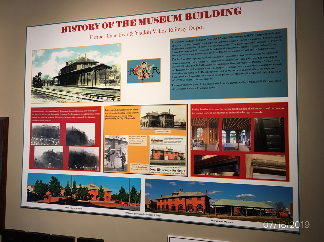 Fayetteville History Museum景点图片