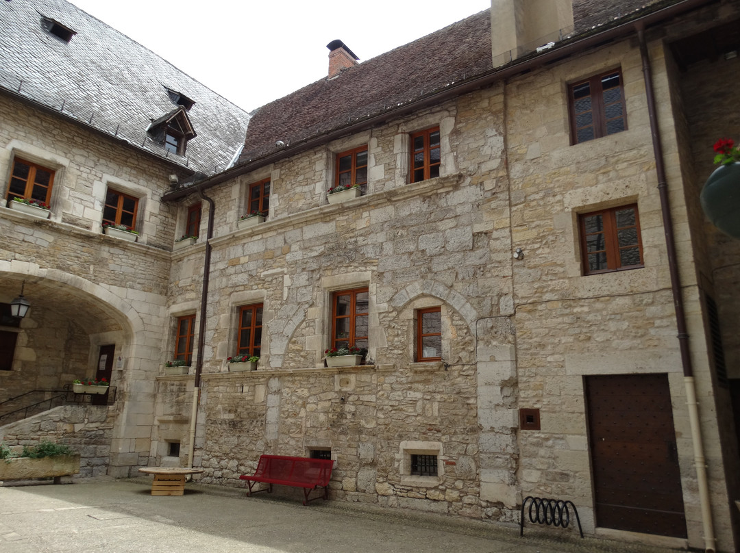 Palais de la Raymondi-Martel必去景点