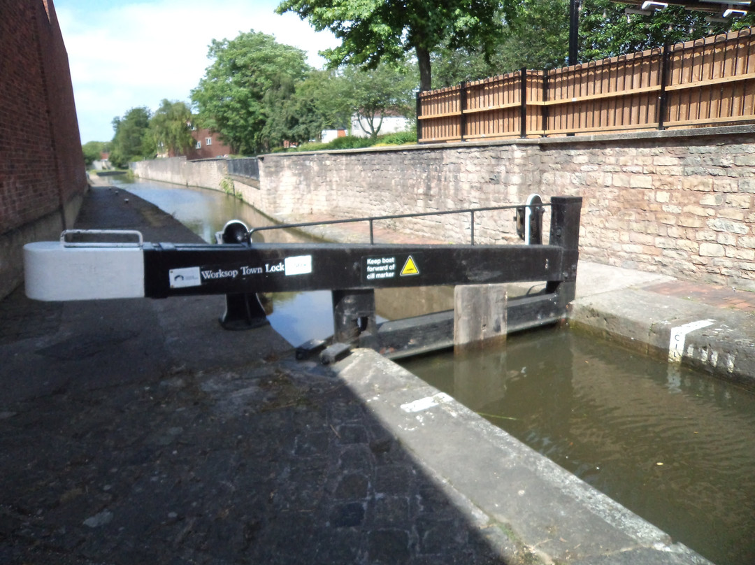 Chesterfield Canal-沃克索普必去景点