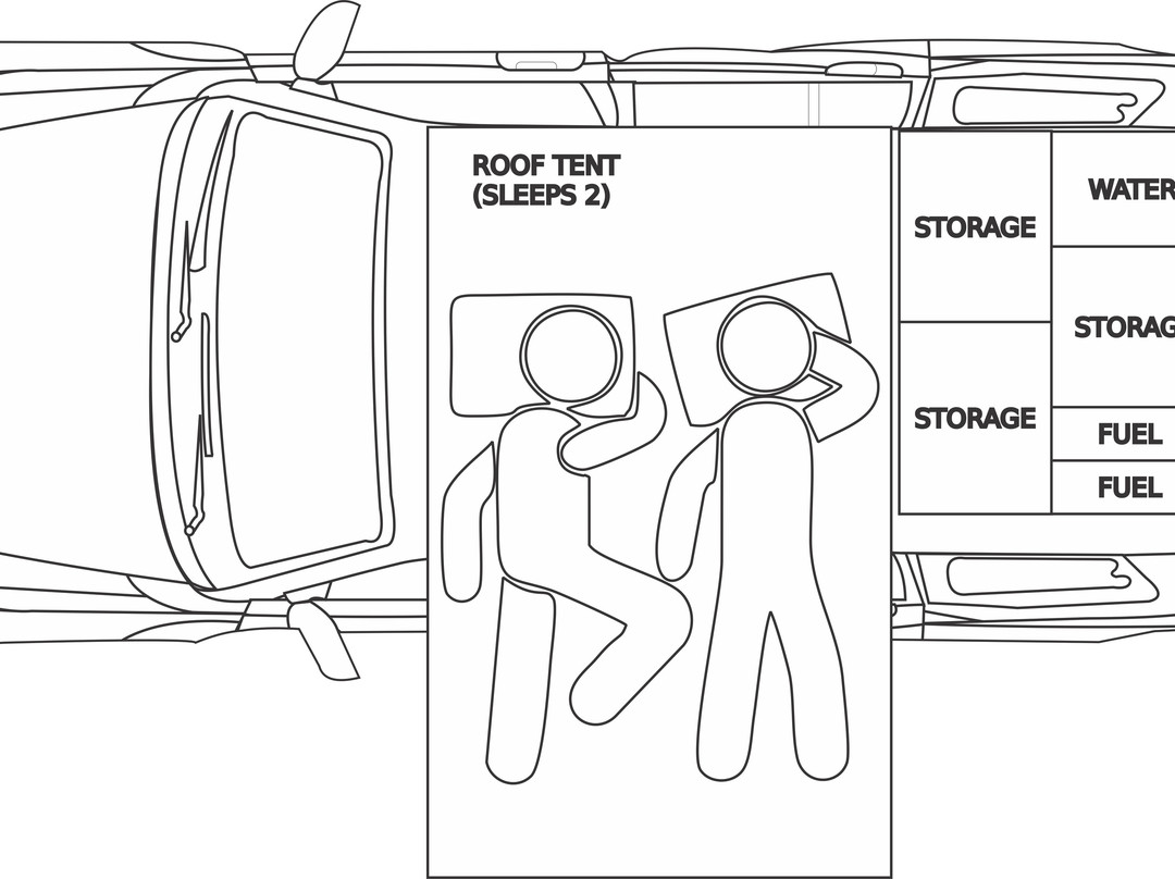 Self Drive Zim-哈拉雷必去景点