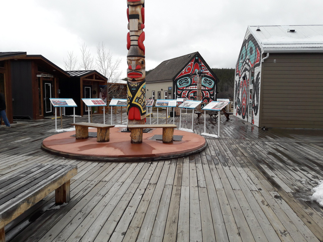 Carcross Railway Station景点图片