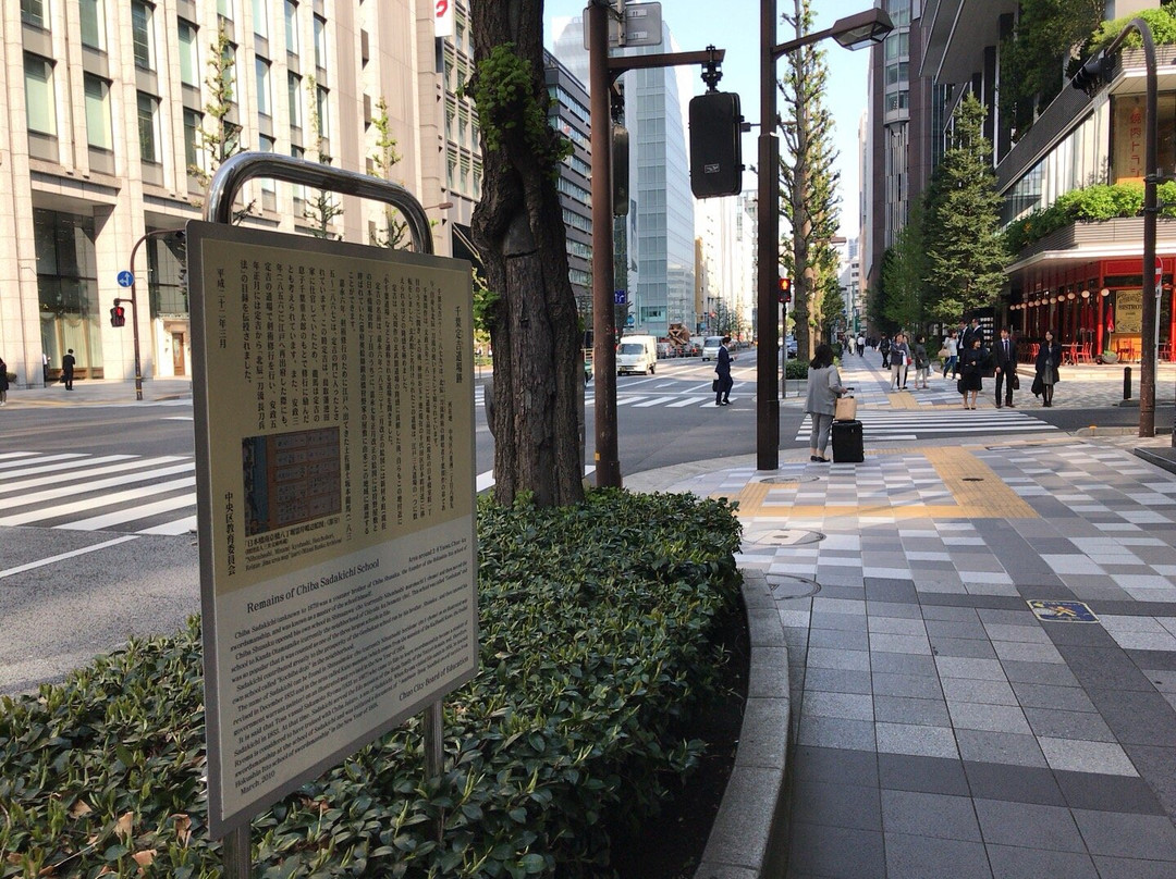 Remains of Chiba Sadakichi School