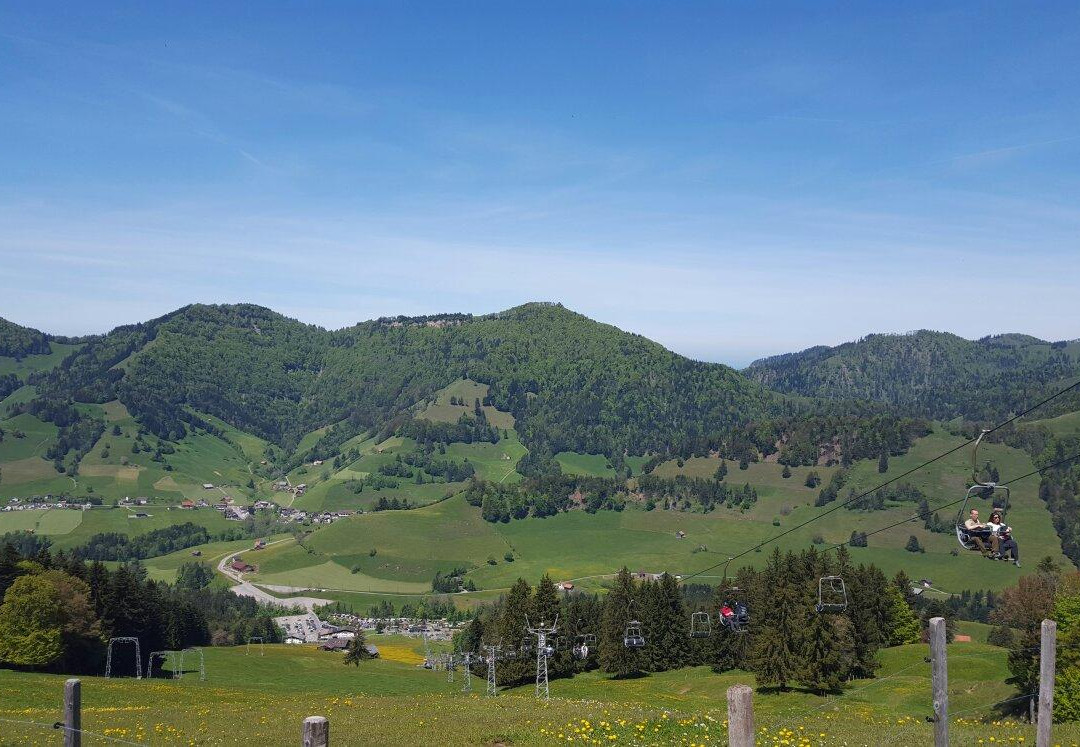 Seilpark Atzmaennig-Atzmaennig必去景点