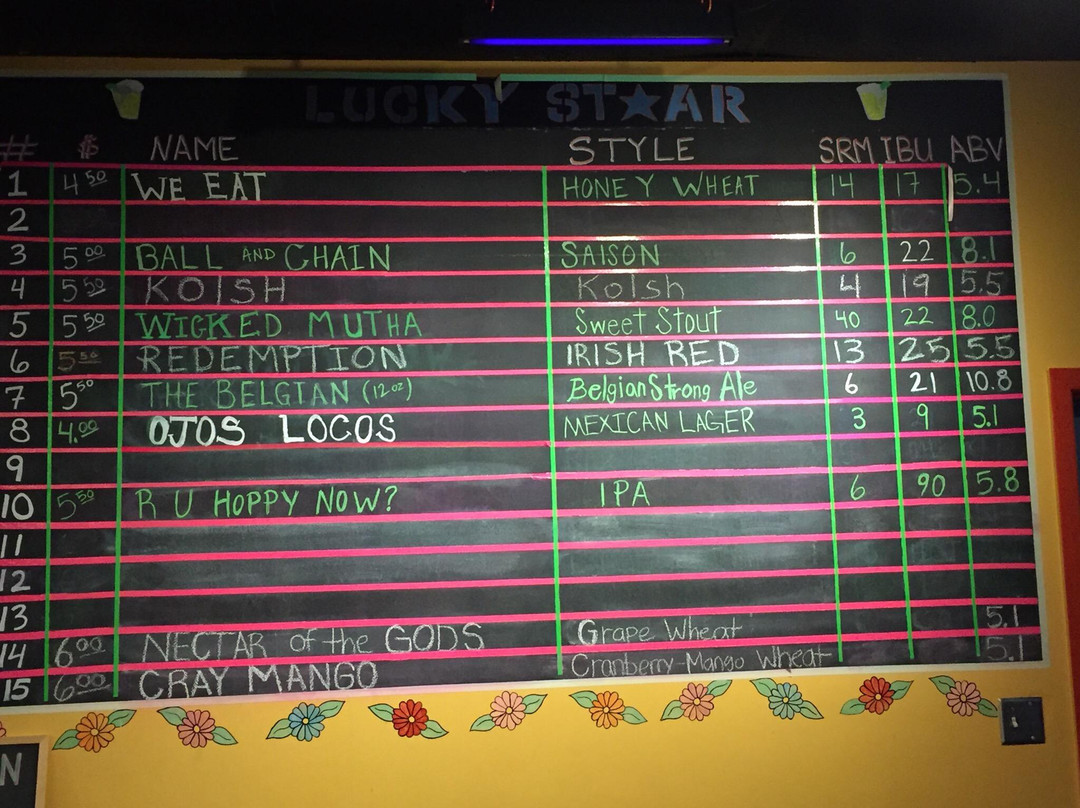 Lucky Star Brewery-Miamisburg必去景点