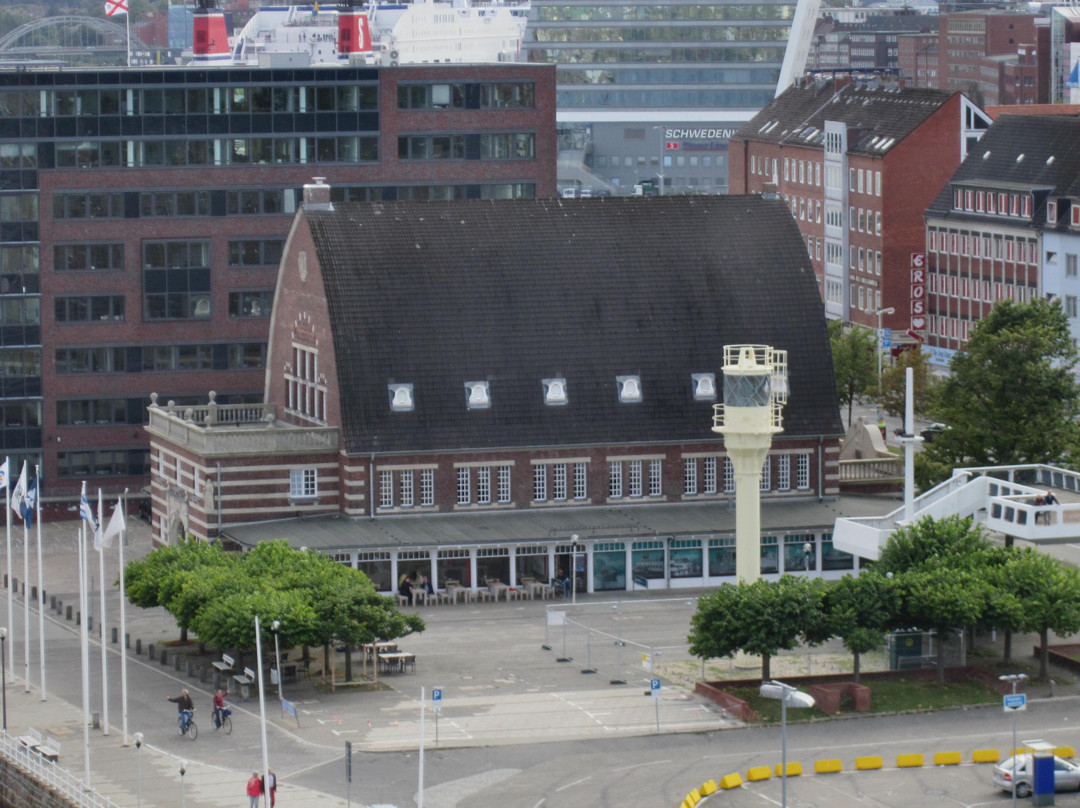 Fischhalle Maritime Museum-基尔必去景点