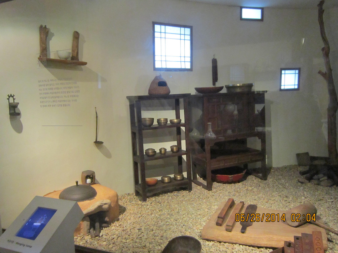 Korean Deung-Jan Museum-龙仁市必去景点