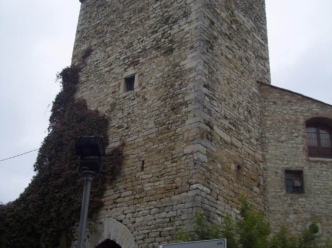 Museo Comunale del Figurino Storico-卡伦扎诺必去景点