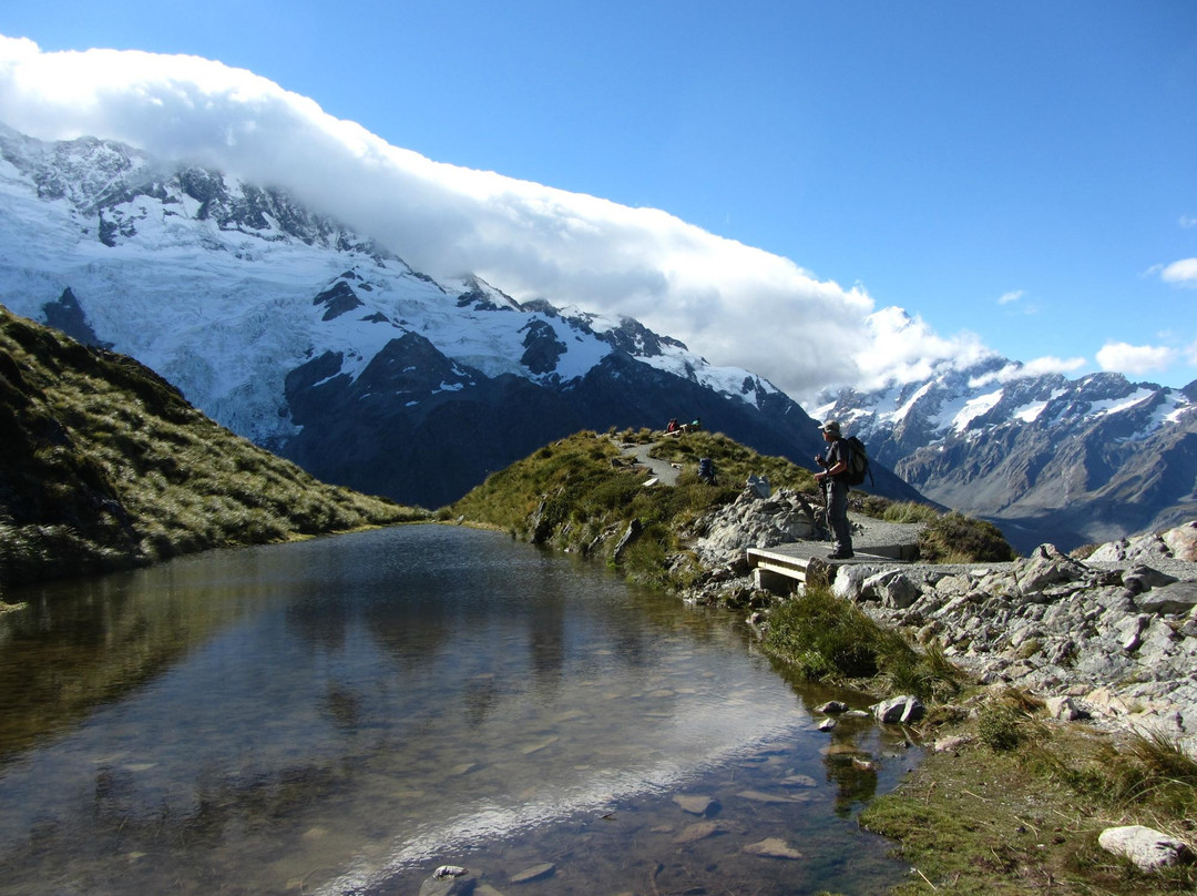 Hiking New Zealand- 朗基欧拉必去景点