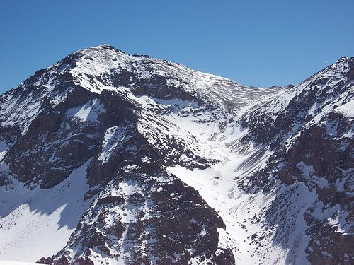 Mount Toubkal-null必去景点