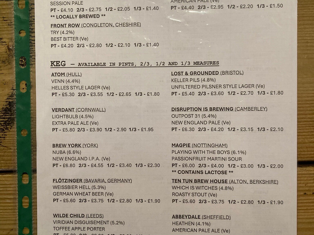 BeerHeadZ-林肯必去景点