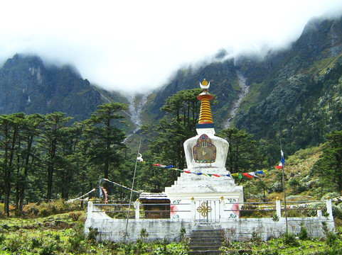 Sikkim Trip Advisor-甘托克必去景点