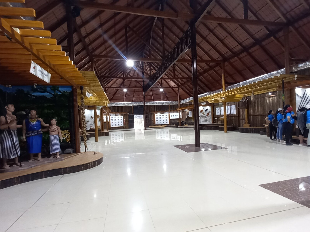 Museo Shuarnum, Zamora-Zamora必去景点