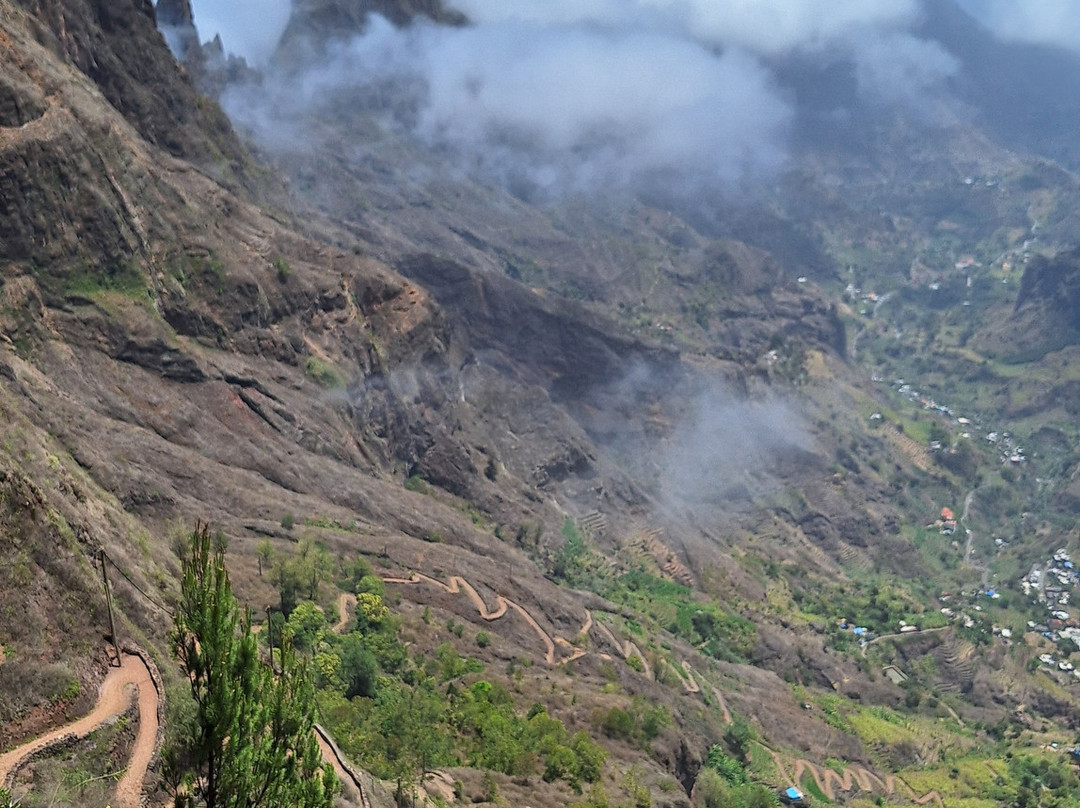 Paul Tal-Santo Antao必去景点