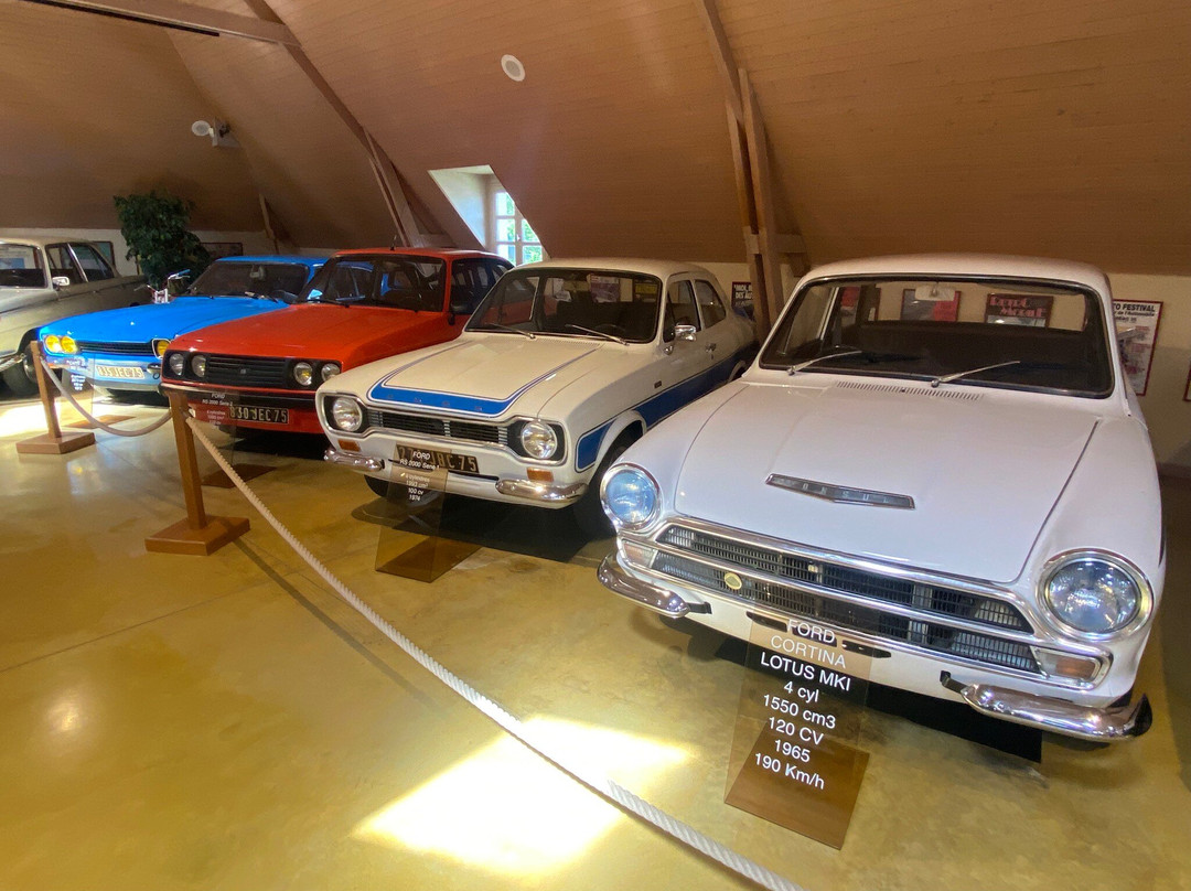 Manoir de l'Automobile-Loheac必去景点