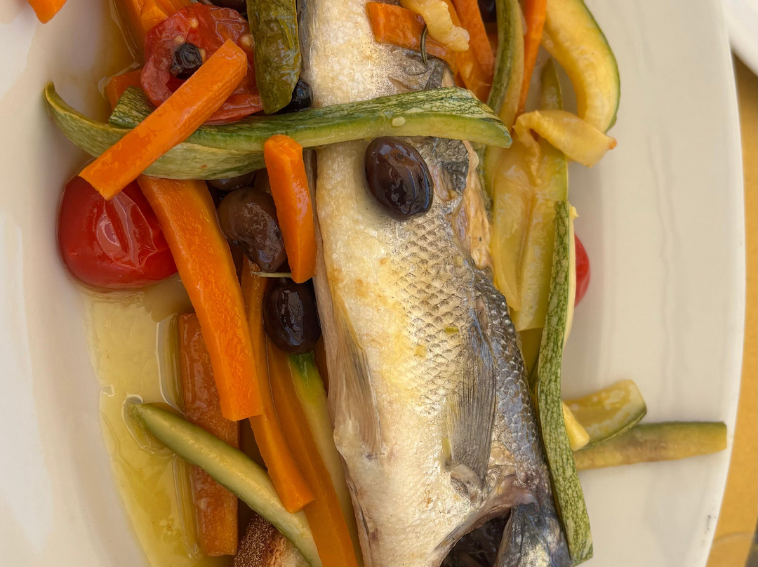 Bagno Italia-Marina di Massa必去景点