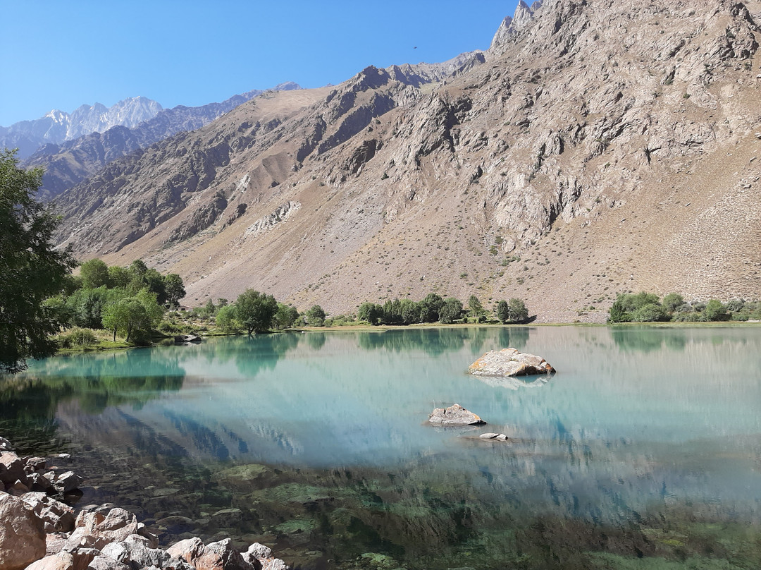 Pamir Guides-Murghab必去景点