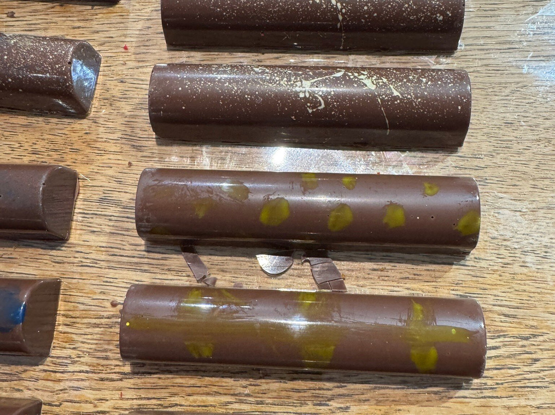 Chocolate By Miss Witt-Sway必去景点