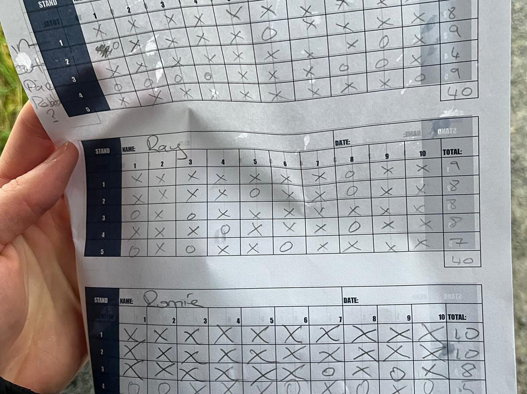 Courtlough Shooting Grounds-都柏林必去景点