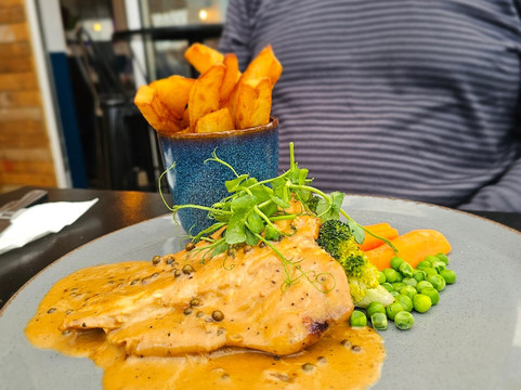 Baydale Beck Inn-达灵顿必去景点