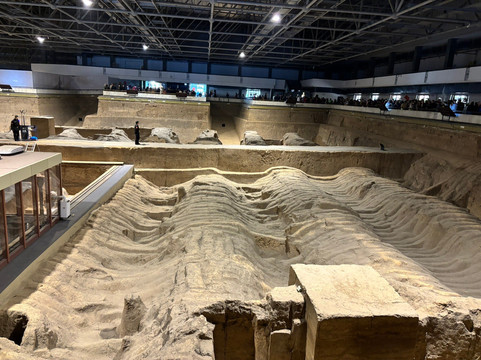 China Highlights-西安市必去景点